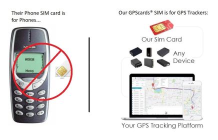 GPS.cards SIM for Shout Nano GPS Locator for Cars + Online GPS Platform - g73828ggpscrd