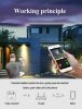WiFi Ring Doorbell 1080P HD Security Camera Wireless Door Bell Camera With Chime - Yes