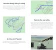 GPS cards for GPS-405B for Ensuring Vehicle Security with Limitless Tracking - Default
