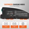 VEVOR RV Converter 80 Amp 110V AC to 12V DC RV Power Converter Battery Charger - Default