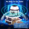360Â°Ultrasonic Mice Repellent Indoor Rodent Repeller Rat Squirrel Rodent Control Device with 4 Modes 9 Strobe Lights Alarm Horn for Kitchen Warehouse