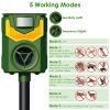 Solar Ultrasonic Animal Repeller with Flame Light USB Charge Motion Sensor Animal Repellent Chaser IP55 Waterproof Dog Raccoon Fox Skunk - Green