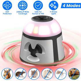 360Â°Ultrasonic Mice Repellent Indoor Rodent Repeller Rat Squirrel Rodent Control Device with 4 Modes 9 Strobe Lights Alarm Horn for Kitchen Warehouse