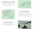SIM Card for Chameleon Car Locator + Mobile APP + Live Tracking - g73972ggpscrd