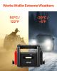 Car Jump Starter 4000A Booster Jumper Box 88.8Wh Portable Lithium Battery Pack - Default