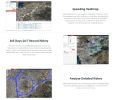 SIM card for GPS-405B: Vehicle Security Global Tracking with Forwarding SMS & LTE Coverage - Default
