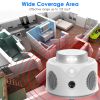 360Â° Ultrasonic Mice Repellent Indoor Rodent Repeller Mice Rat Squirrel Rodent Chaser - White