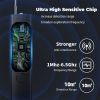 Camera Detectors, Portable Camera Detectors, GPS Tracker Detector for Car Indoor Home Hotel Travel Office, 5 Levels Sensitivity - black